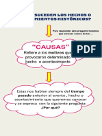 LAS CAUSAS DE LA HISTORIA. Por Qué Suceden Los Hechos o Acontecimientos