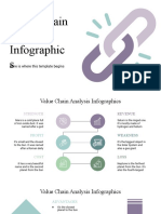 Value Chain Analysis Infographics by Slidesgo