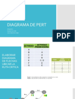 Examen Diagrama de Pertt