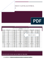 Desain Grafik Kontrol 3 Tingkat Excel