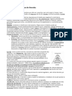 Legislación - Resumen 1-7 V2 (by Groklee)