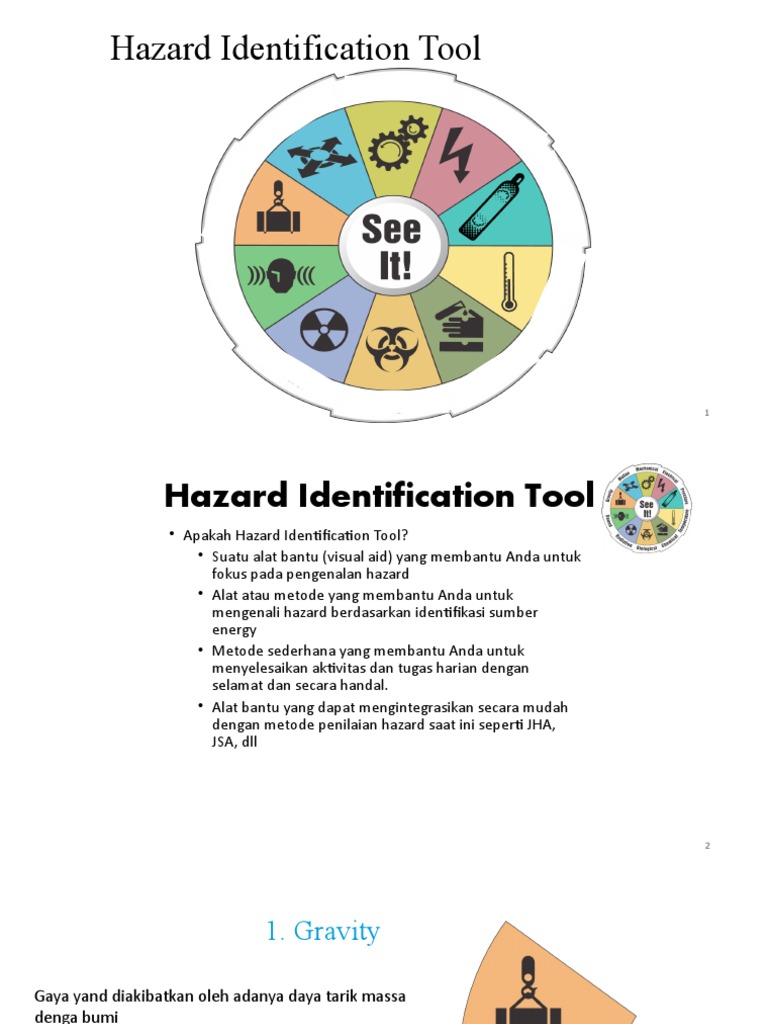 Alat Identifikasi Hazard dan Energi | PDF