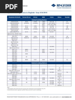 Tabla Comparativa Manguitos Expansión