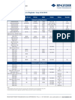 Tabla Comparativa Manguitos Expansión