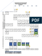 Malla Politécnico Internacional Tecnología LI