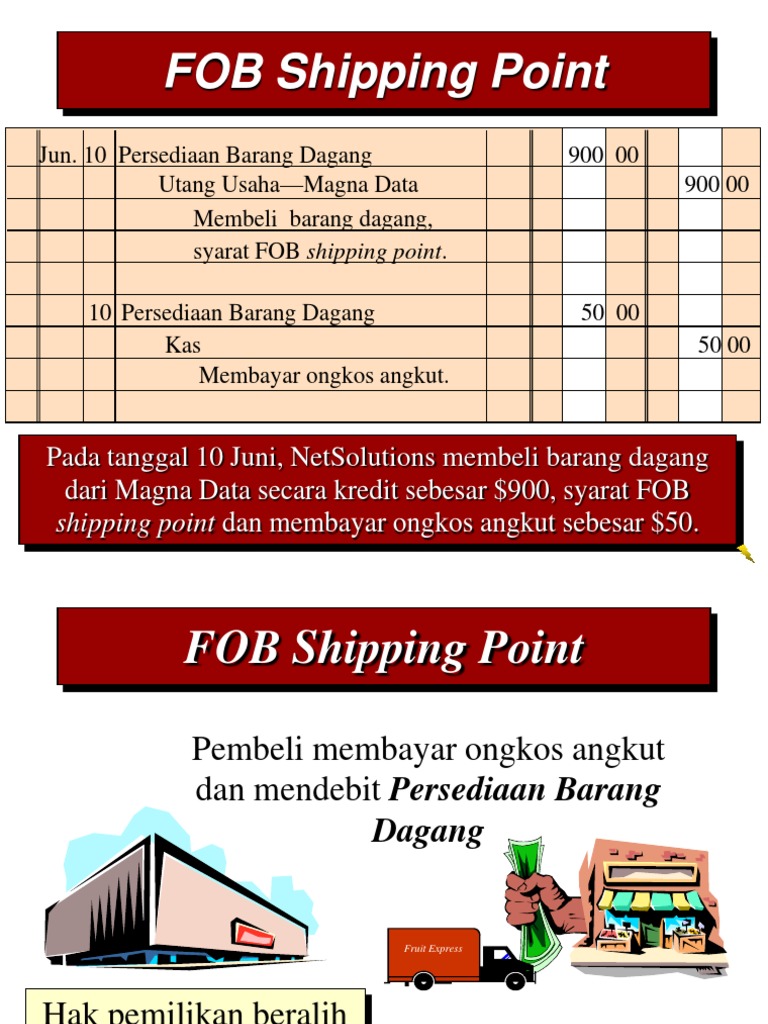 Akuntansi FOB Shipping Point dan Contoh | PDF