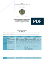 Andini - 1831611023 - PGSD 6 A - Tugas Membandingkan Kurikulum