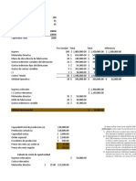 Control de Costos 2