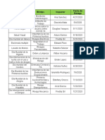 Infografias y Blintips Nvo.