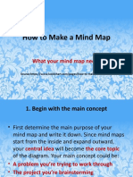 1 How To Make A Mind Map