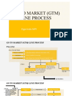 Go To Market (GTM) Line Process: Eigerindo MPI