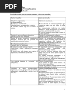 CHAMBERS - Lectura en Voz Alta