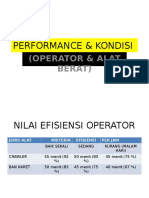 Performance Kondisi Alat