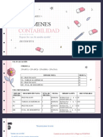 Resumenes Contabilidad