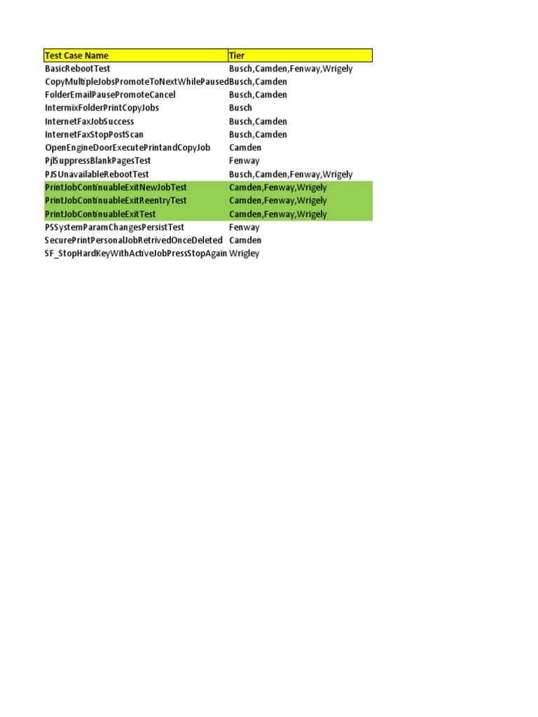 Comprehensive Fax Test Case Overview | PDF | System Software | Computer ...