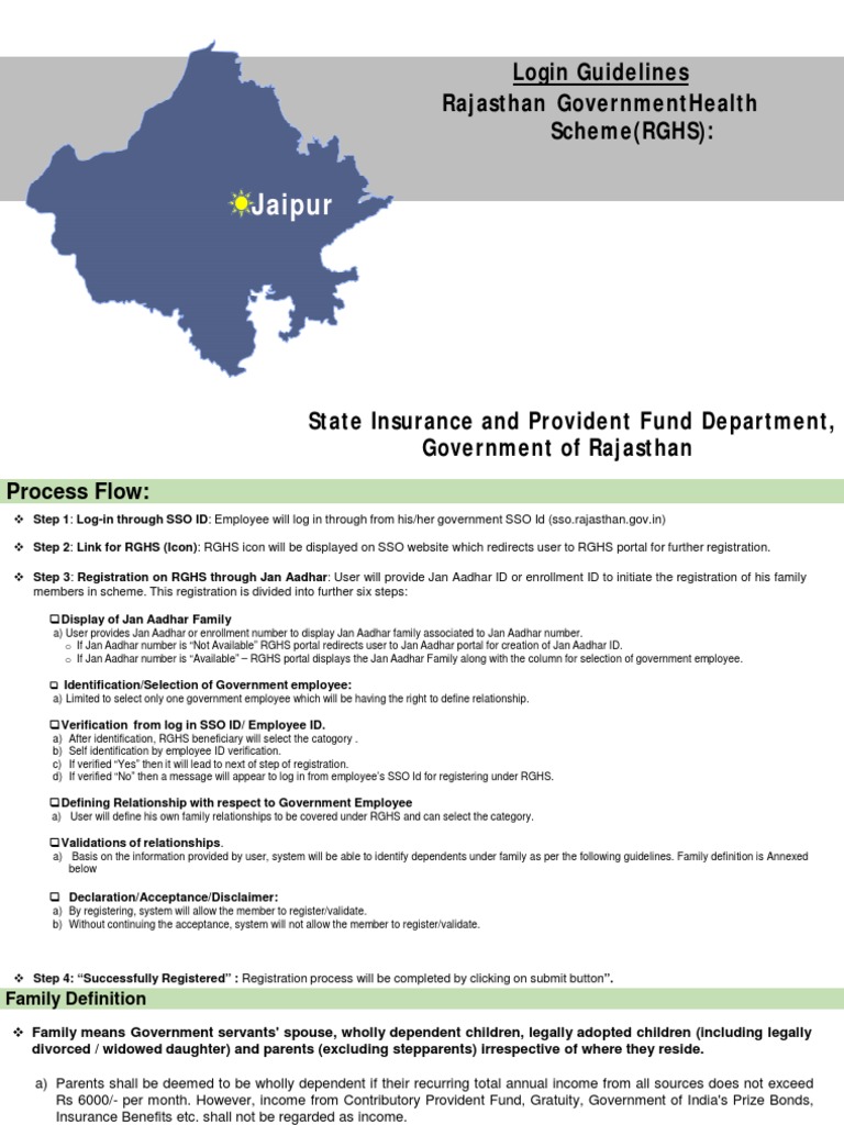 Jaipur Login Guidelines Rajasthan Government Health Scheme (RGHS