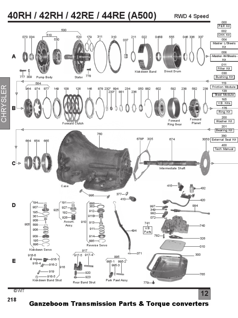 A500, 42re PDF Automatic Transmission Transmission (Mechanics)