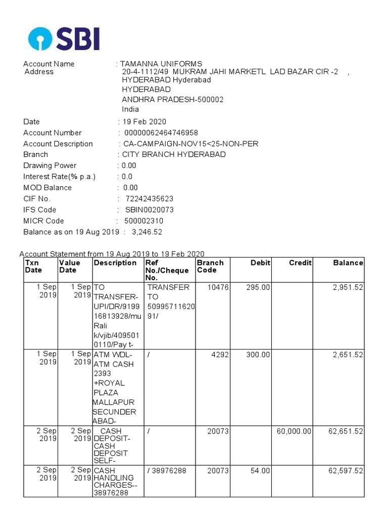 TXN Date Value Date Description Ref No./Cheque No. Branch Code Debit ...