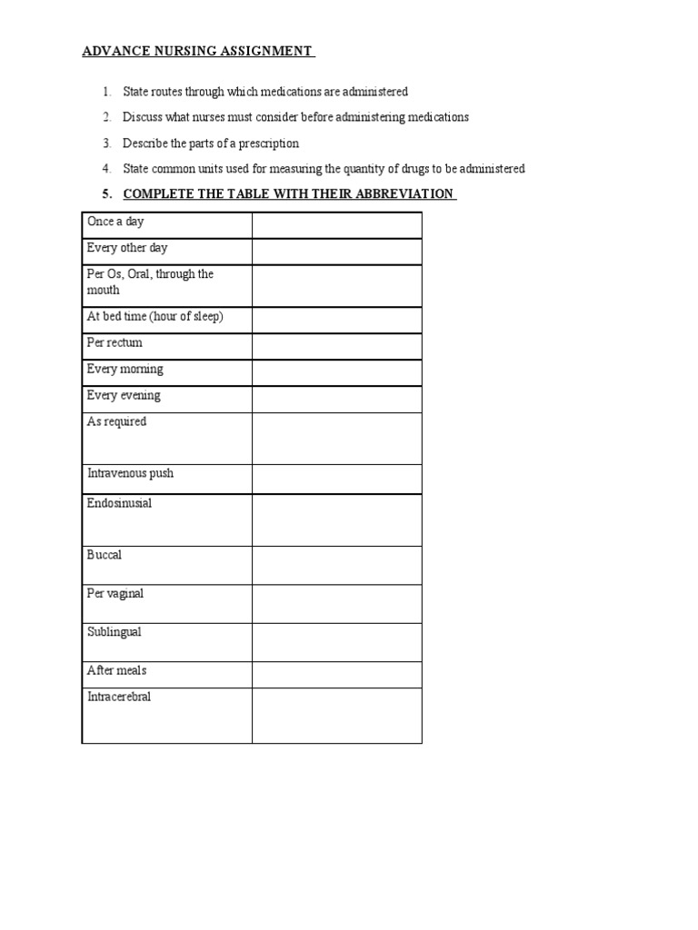 Nursing Assignment on Medication Administration | PDF