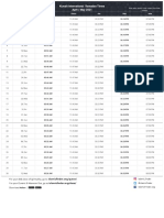 Kuwait International - Ramadan - Calendar