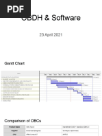 OBDH & Software: 23 April 2021