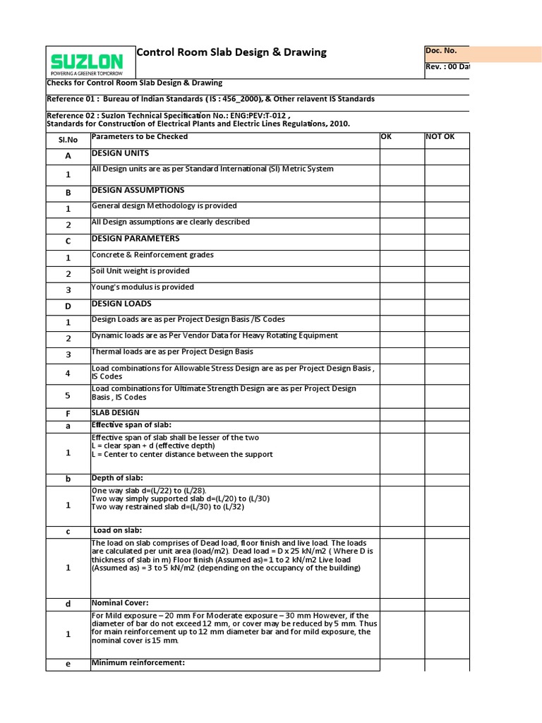 Checklist For Slab Design & Drawing | PDF | Building Technology | Civil