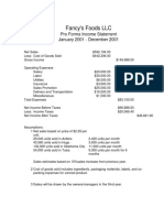 Fancy's Foods LLC: Pro Forma Income Statement January 2001 - December 2001