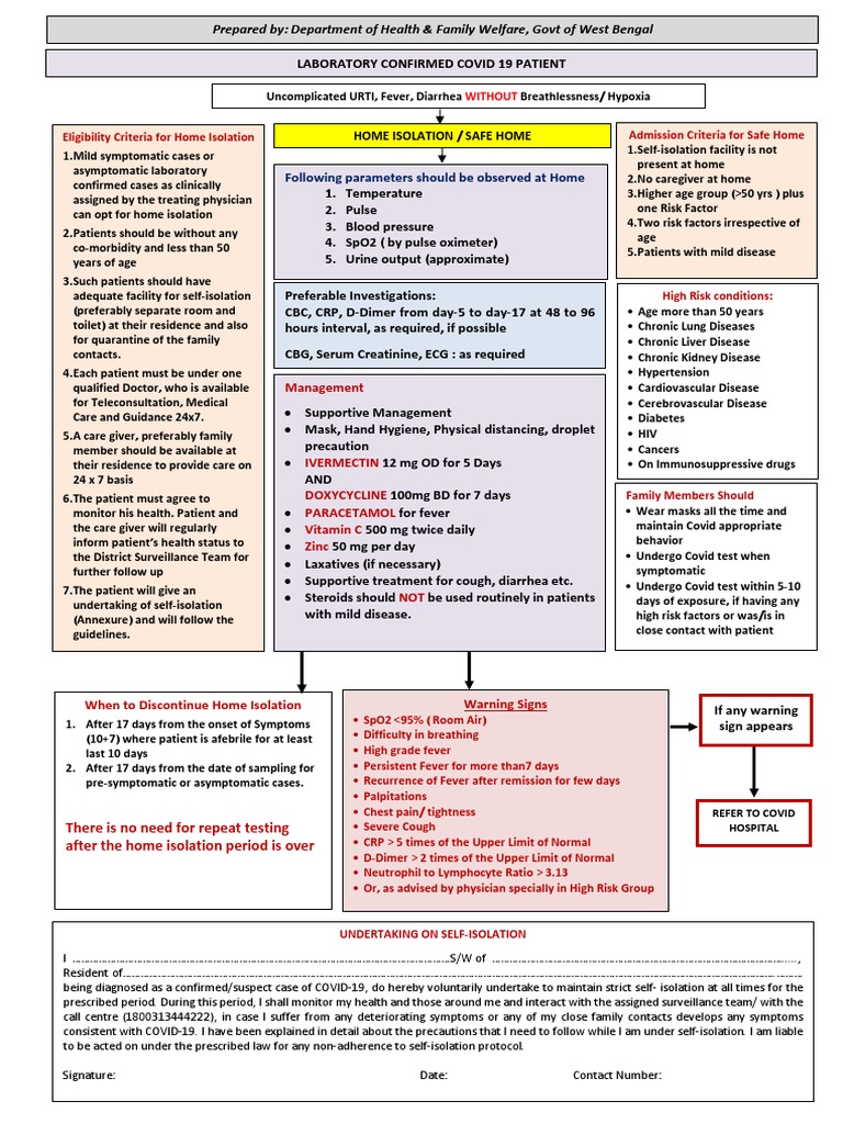Home Isolation Protocol | PDF | Chronic Condition | Clinical Medicine