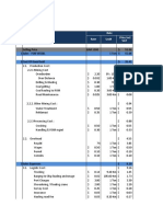 No Rate Rate Uom Price Incl Vat: Estimation