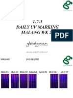 Malang - Uv Marking - Wk 30