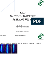 Malang - Uv Marking - WK 49