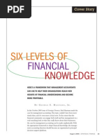 6 LEVELS OF FINANCIAL KNOWLEDGE