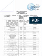 Plan Achiziii2021 Modificat