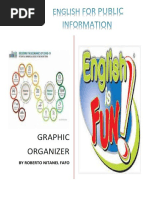 Module Graphic Organizer