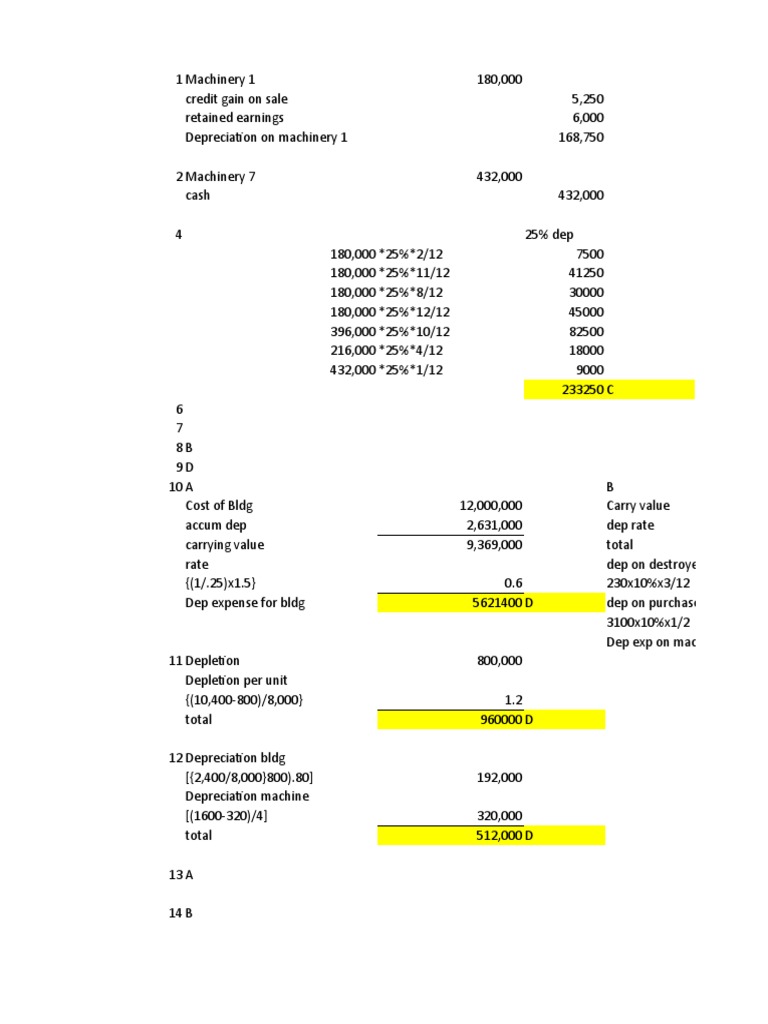 Machinery Depreciation and Cash Flow Analysis | PDF | Present Value ...