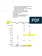 Seatwork Audit of Inventory