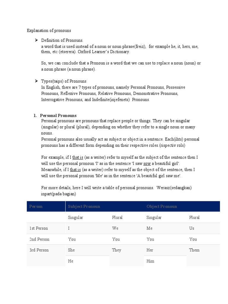 Understanding English Pronouns Explained | PDF | Pronoun | Grammatical ...