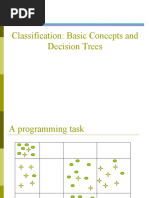 Classification: Basic Concepts and Decision Trees