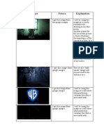 Images Source Table