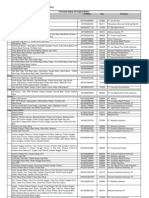 Download Daftar Produk Halal sd Sept 09 by Rahdi Dewin MArzaini SN50645657 doc pdf