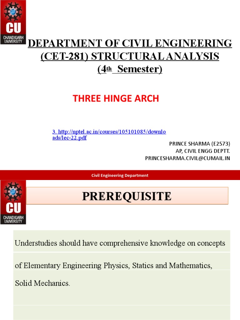 Analysis of Three-Hinged Arches: Determining Reactions and Internal ...