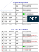 Liste Des Candidats ÖSD A2 MARS 2021