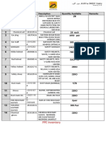 Remarks Quantity Available Description Code Item No 20 1: PPE Inventory