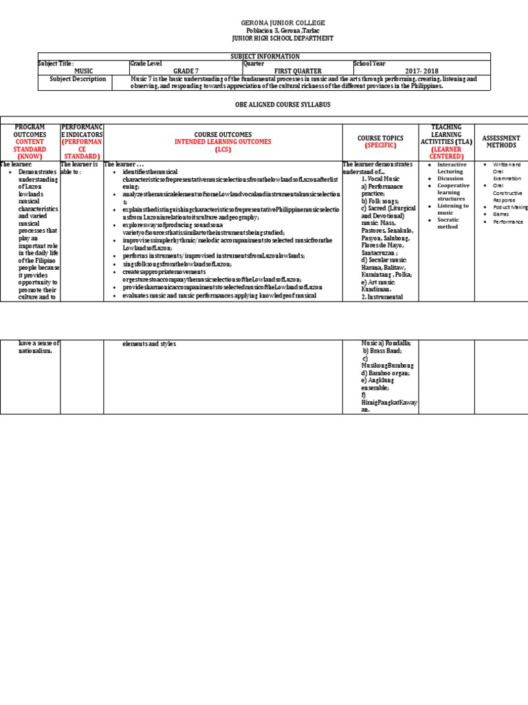 Gerona Junior College Subject Information Music Grade 7 First Quarter