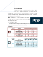 Guía Sobre Seeds y Socket System Finalizado