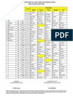 JADWAL IMAM SHOLAT LIMA WAKTU MASJID AL HUDaA