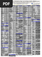 Pricelist Hardware Viewnet