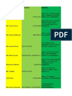 Ecab Member List