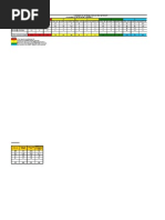 G02-Non-Sono ITR_CAT 1-5