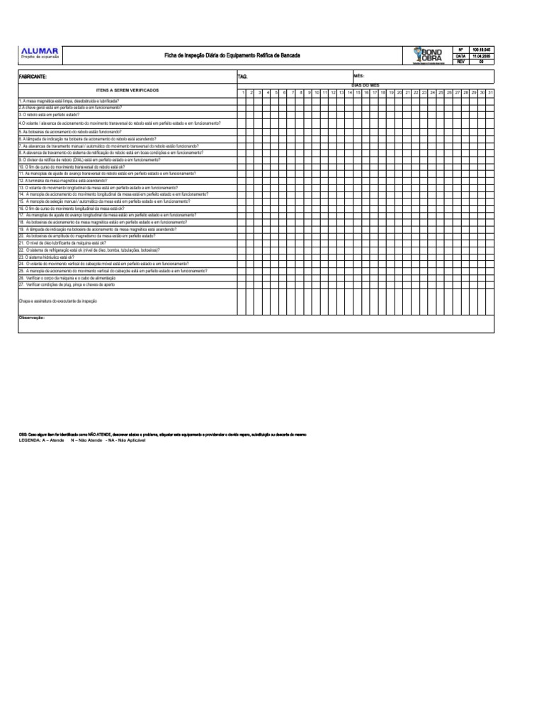 Check List (D) EQUIPAMENTO RETÍFICA DE BANCADA | PDF | Moagem (corte ...